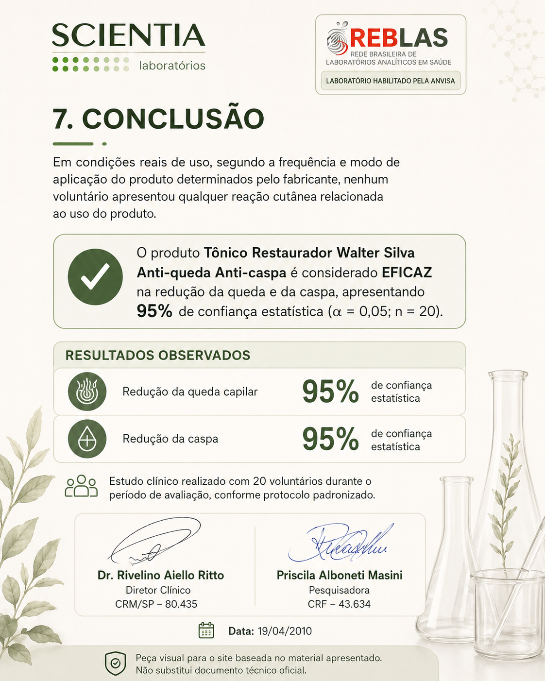 Conclusão do relatório da Scientia Laboratórios sobre o Tônico Restaurador Walter Silva, com avaliação de 20 participantes e 95% de confiança estatística