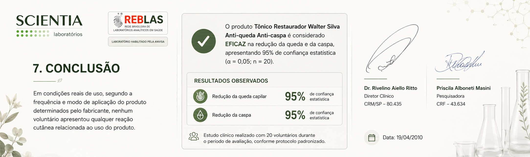 Conclusão do relatório da Scientia Laboratórios sobre o Tônico Restaurador Walter Silva, com avaliação de 20 participantes e 95% de confiança estatística